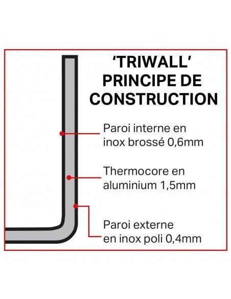 Wok triple épaisseur à fond plat Vogue