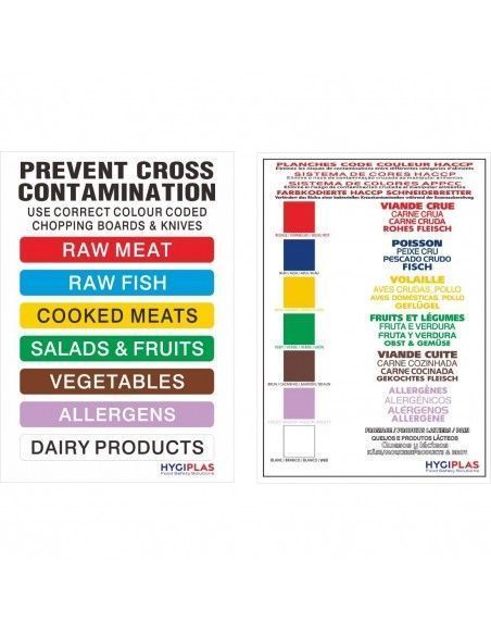 Lot de 6 planches à découper standard basse densité avec support et poster Hygiplas